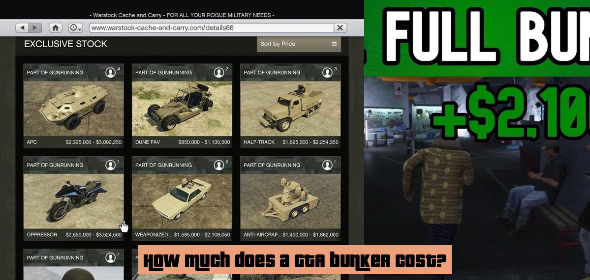 How much does a GTA bunker cost? of Champions
